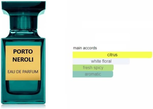 Neroli Porto 80ml