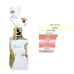 Her Confession Eau De Parfum 100ml by Lattafa – A Bold & Seductive Feminine Fragrance - Image 5