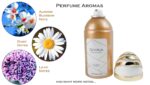 Body Spray | Divina For Woman 250ml - Image 2
