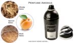 Body Spray | Pursuit For Man 250ml - Image 2