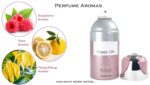 Body Spray | Happy Life by Rave 250ml - Image 2