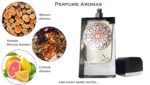 Gift Set | Dar Al Hub by Ard Al Zaafaran - Image 3