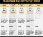 Perfume | Oud suyufi 100ml by Suroori - Image 5