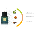 La Fede Intoxicate Blue Elixir 100ml Eau de Perfume for Men Khaldaj - Image 2