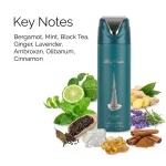 Art of Arabia I 200ml Lattafa pride - Image 4