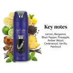 Ishq al Shuyukh Silver 200ml - Lattafa Pride - Image 5